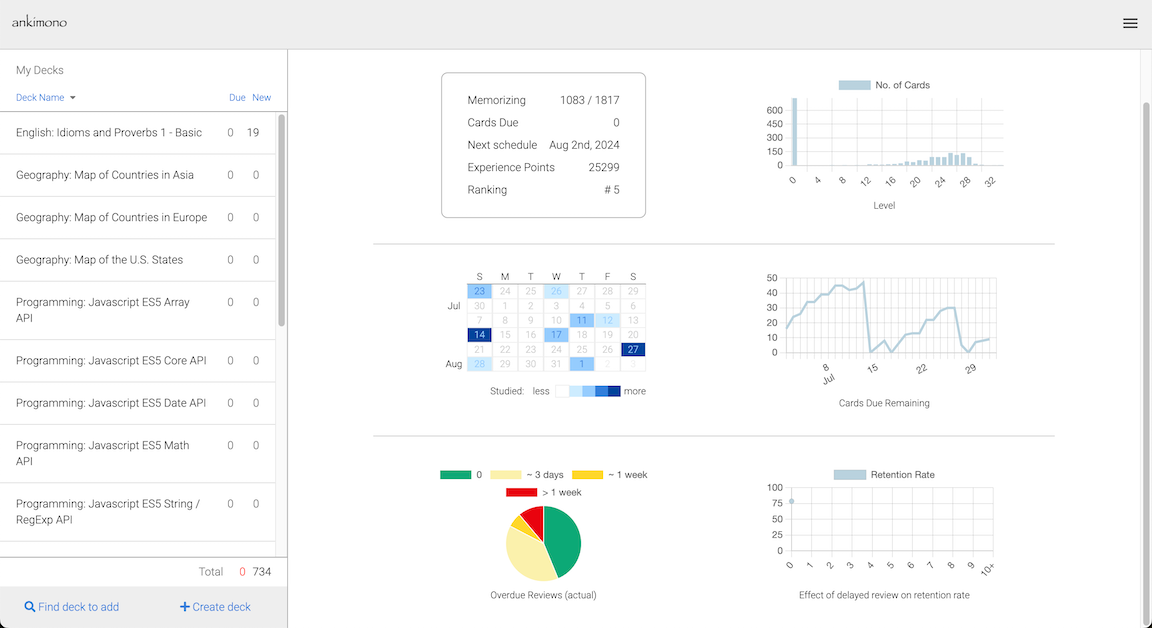 Spaced repetition statistics on desktop